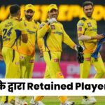 CSK Retained Player List